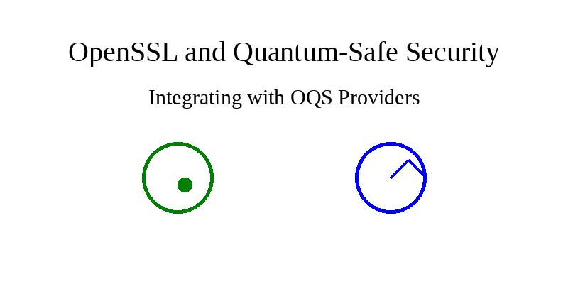 Integrating OpenSSL with OQS Providers for Enhanced Quantum-Safe Security